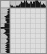 Japanese crossword «Ulyana Khokhlova, artist» Japanese crossword «Ulyana Khokhlova, artist»