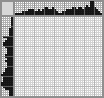 Japanese crossword «Cat» Japanese crossword «Cat»