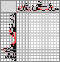 Japanese crossword «Umka» Japanese crossword «Umka»
