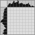 Japanese crossword «Smart Owl» Japanese crossword «Smart Owl»