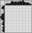 Japanese crossword &laquo;Clever rabbit&raquo;