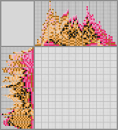 Japanese crossword &laquo;Breathtaking beauty&raquo;