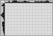 Japanese crossword «Unicorn» Japanese crossword «Unicorn»