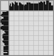 Japanese crossword «Toilet» Japanese crossword «Toilet»