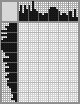 Japanese crossword «Wall Street» Japanese crossword «Wall Street»