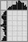 Japanese crossword «Wally Darling» Japanese crossword «Wally Darling»