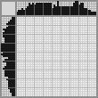 Japanese crossword «Walter Sobchak» Japanese crossword «Walter Sobchak»