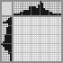 Japanese crossword &laquo;Nested Ouroboros&raquo;