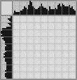 Japanese crossword &laquo;Harvest&raquo;
