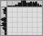 Japanese crossword &laquo;Mustachioed cat&raquo;