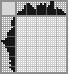 Japanese crossword «Mustachioed man» Japanese crossword «Mustachioed man»