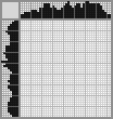 Japanese crossword «Mustachioed uncle in a hat» Japanese crossword «Mustachioed uncle in a hat»