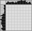 Japanese crossword &laquo;Mustachioed dandy&raquo;