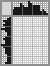 Japanese crossword «Mustachioed Man» Japanese crossword «Mustachioed Man»
