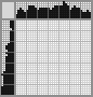 Japanese crossword «Mustachioed man» Japanese crossword «Mustachioed man»