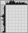 Japanese crossword «Ushinsky Konstantin Dmitrievich» Japanese crossword «Ushinsky Konstantin Dmitrievich»