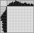 Japanese crossword «Fell asleep on her shoulder» Japanese crossword «Fell asleep on her shoulder»