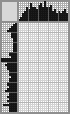 Japanese crossword &laquo;Uspenskiy Gleb Ivanovich&raquo;