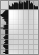 Japanese crossword &laquo;Uspensky Nikolai Vasilievich&raquo;