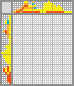 Japanese crossword «Duck» Japanese crossword «Duck»