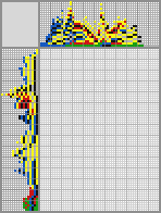 Japanese crossword «Duck» Japanese crossword «Duck»