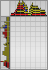 Japanese crossword «Duck» Japanese crossword «Duck»