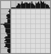 Japanese crossword &laquo;Little duck&raquo;