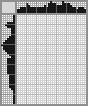 Japanese crossword «Duckling» Japanese crossword «Duckling»
