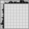 Japanese crossword «Duckling» Japanese crossword «Duckling»