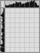 Japanese crossword «Duckling» Japanese crossword «Duckling»