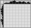 Japanese crossword «Duckling» Japanese crossword «Duckling»