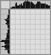 Japanese crossword «Duckling» Japanese crossword «Duckling»