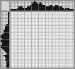 Japanese crossword &laquo;Duckling&raquo;