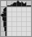 Japanese crossword &laquo;Duckling&raquo;