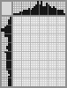 Japanese crossword «Duckling» Japanese crossword «Duckling»