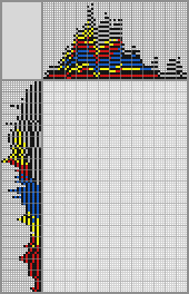 Japanese crossword «Duck - pirate» Japanese crossword «Duck - pirate»