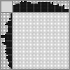 Japanese crossword «Duck» Japanese crossword «Duck»