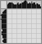Random crossword Random crossword