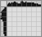 Japanese crossword «Duck» Japanese crossword «Duck»
