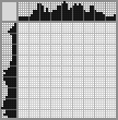 Japanese crossword «Duck» Japanese crossword «Duck»