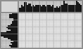 Japanese crossword «Duck» Japanese crossword «Duck»