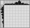 Japanese crossword «Duck» Japanese crossword «Duck»