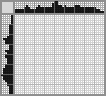 Japanese crossword «Duck» Japanese crossword «Duck»