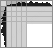 Japanese crossword «Duck» Japanese crossword «Duck»