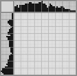 Japanese crossword «Duck» Japanese crossword «Duck»