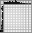 Japanese crossword «Duck» Japanese crossword «Duck»