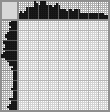 Japanese crossword «Duck» Japanese crossword «Duck»