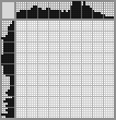 Japanese crossword &laquo;Duck&raquo;