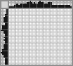 Japanese crossword &laquo;Duck&raquo;