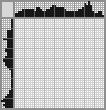 Japanese crossword «Duck» Japanese crossword «Duck»